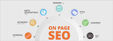 I will do deep on page SEO of your website