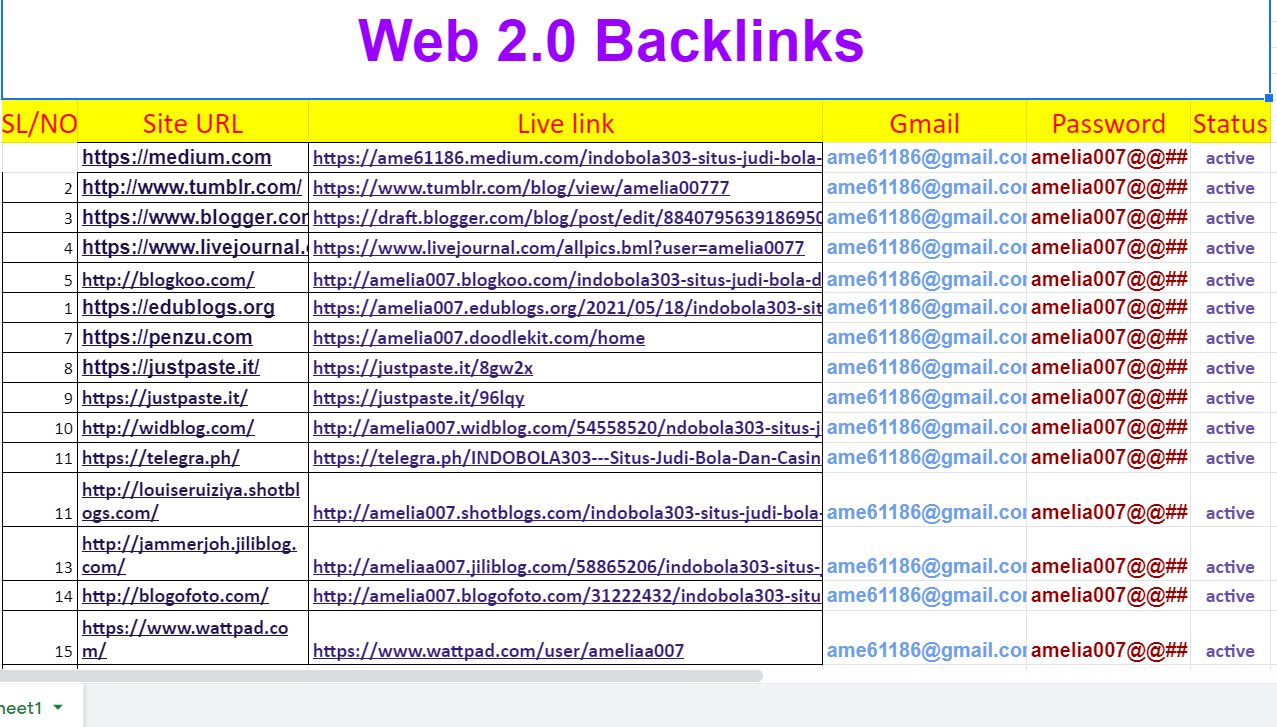 I will make 25 web 2.0 seo dofollow backlinks