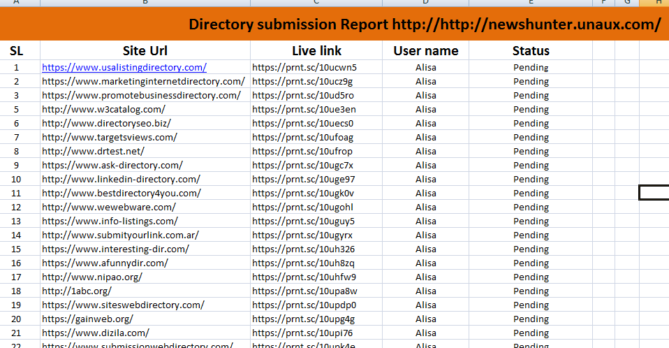 I will do 100 directories submissions manually