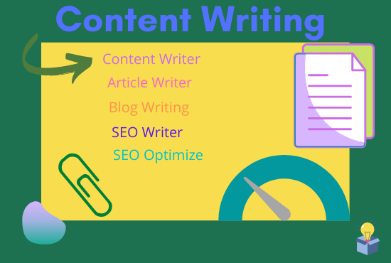 I will do 1200 words SEO Article, blog writing, research, summarize, and write religion and history 