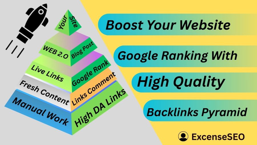 Top Google Ranking with High Quality Multi-Tier Pyramid Backlinks