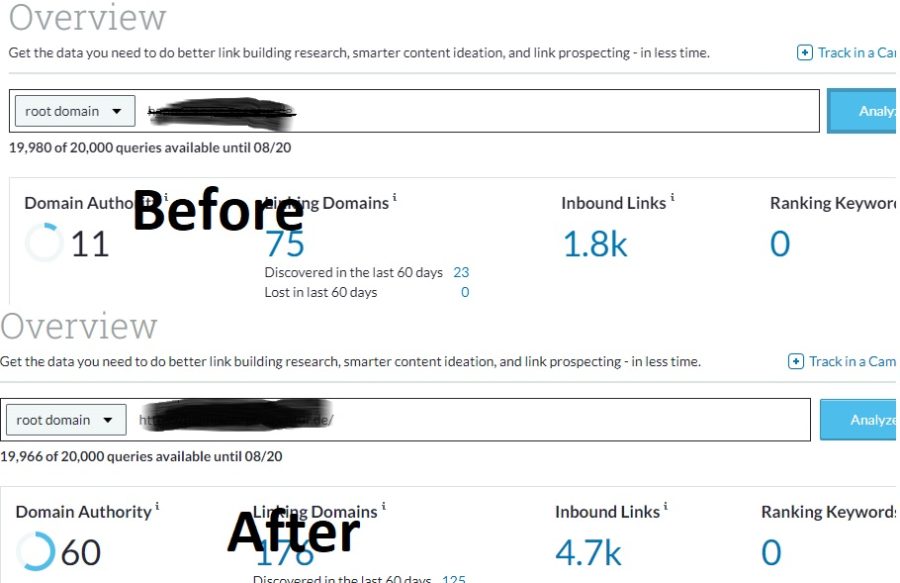 I will increase domain authority 0 to 30 plus in 15 days