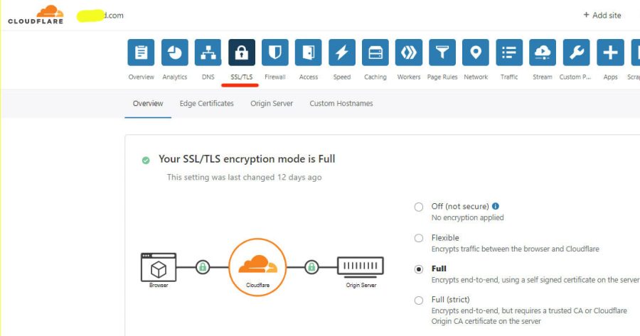 I will install SSL certificate https on your wordpress website