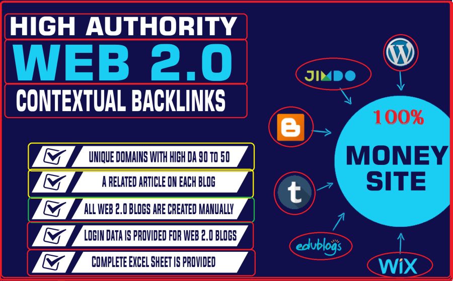 make high quality web 2 0 seo backlinks