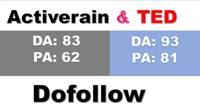 guest post on activerain and ted.com