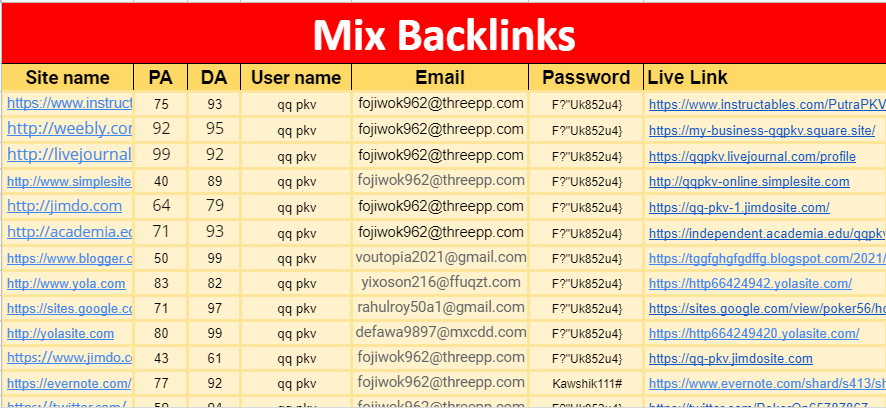 I will manually build high quality 200 SEO mix backlinks for off page SEO to boost your site rank