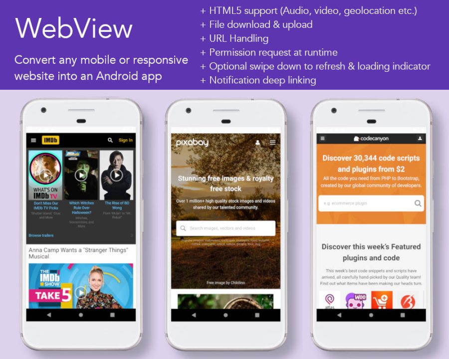 Convert Website, Blog,WordPress E-commence Site, YouTube Chanel To Android App