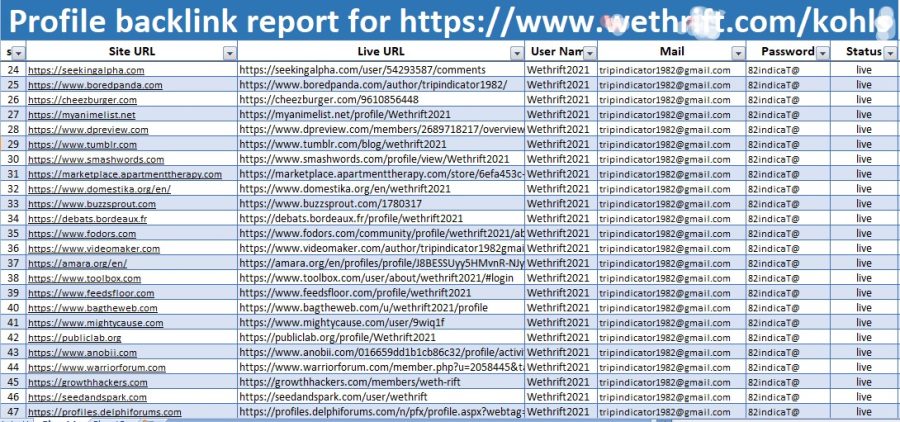 I will high da profile backlinks to rank your site