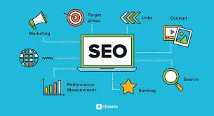 I will do keyword Research to rank your website on Google 