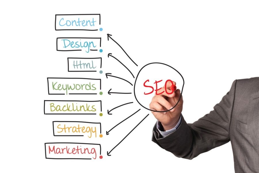 I will be your website SEO growth manager