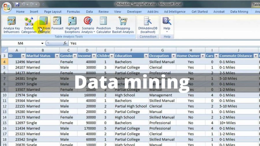 I will do any type of data entry ,web scraping, data mining and web research work