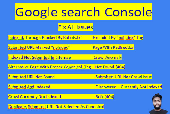 I will do wordpress yoast SEO on page optimization, images alt tags and schema markup
