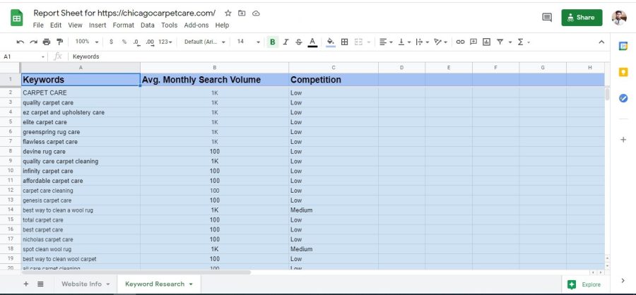 100 low-competitive SEO keywords research for any niche or website and competitor analysis.