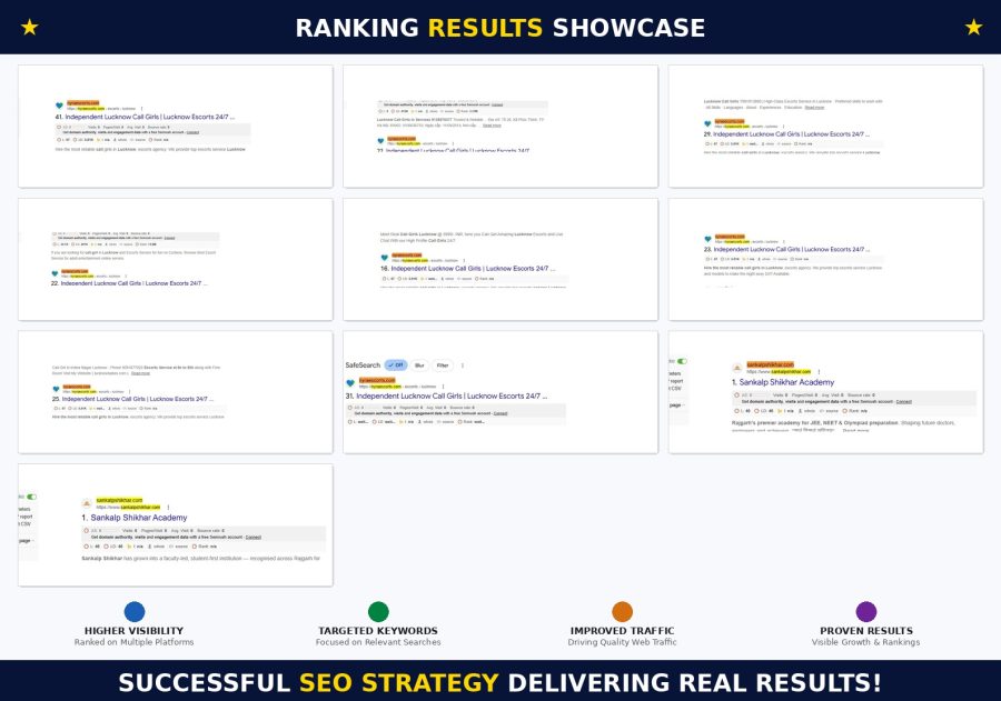 200 High Quality Manual Dofollow Backlinks For SEO