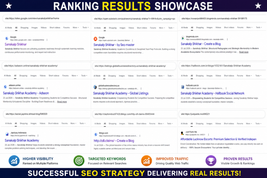 200 High Quality Manual Dofollow Backlinks For SEO