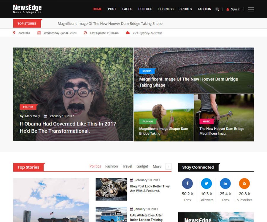 I will do guest post on NEWS websites