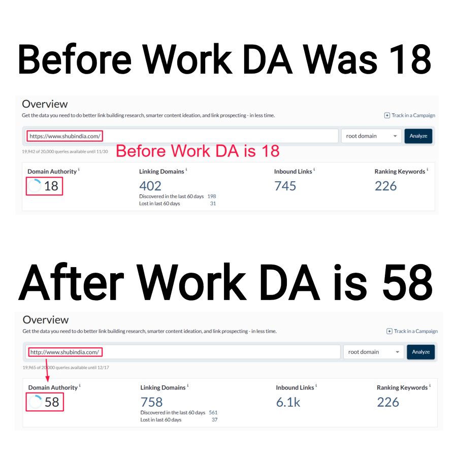 increase domain authority Moz DA 60+