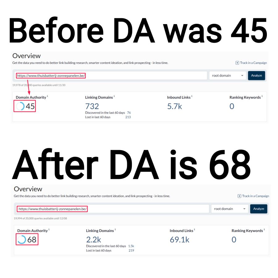 increase domain authority Moz DA 60+