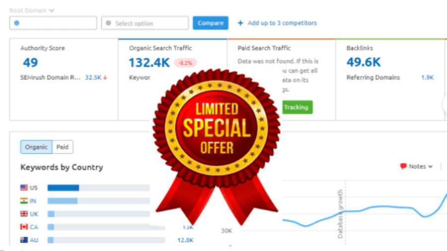 I will publish 5 guest post on high da 90 with dofollow backlink