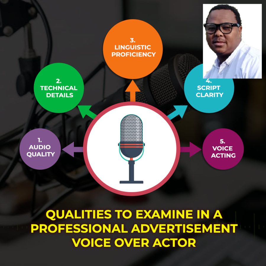 Voice at your Service, with a Purpose to Deliver the Best.