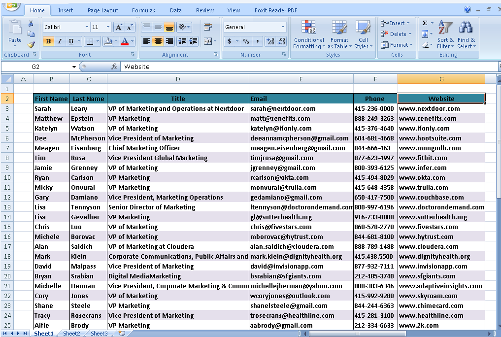 I am Providing B2B & B2C Lead Generation as Per Yours Targeted Customers .