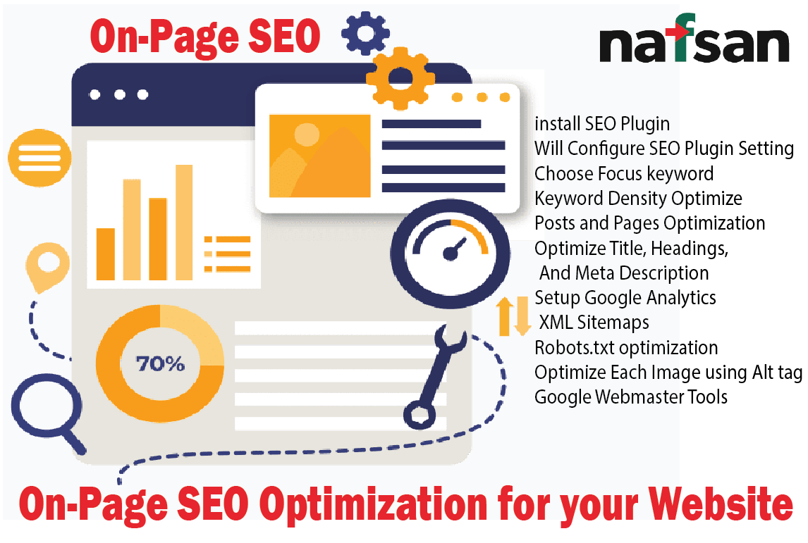  On-Page SEO Optimization for your Website