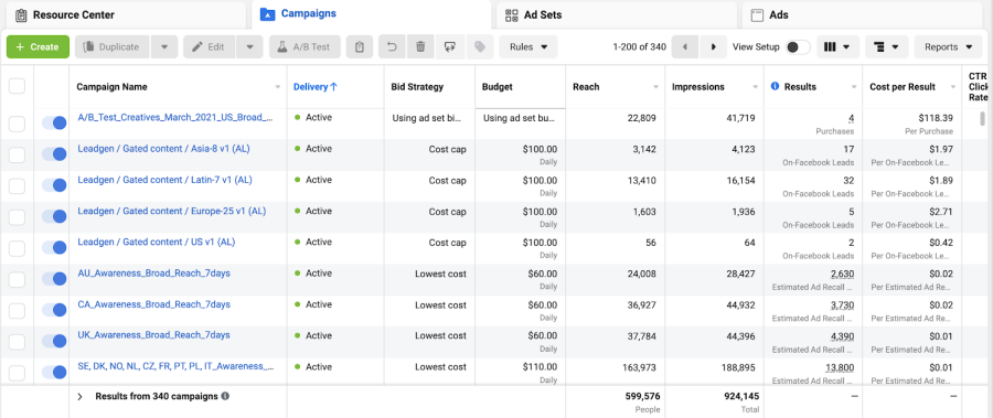 I will Setup and run your Facebook ads campaign