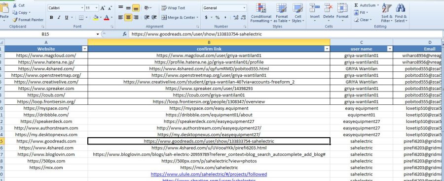  I Will Manually Create 40 High Quality Profile Backlinks SEO On High DA 90+ Domains 