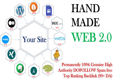 I'll do high authority web 2.0 backlinks for top ranking
