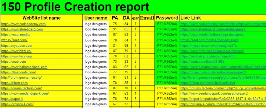 I will do manually 200 high quality Profile Creation backlinks for SEO link building