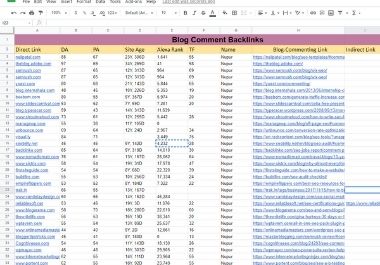 I will do 50 Blog comments on High authority sites DA up to 20-80