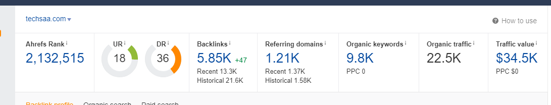 Guest Post Tech Niche | Dofollow Link | High USA Traffic Backlink