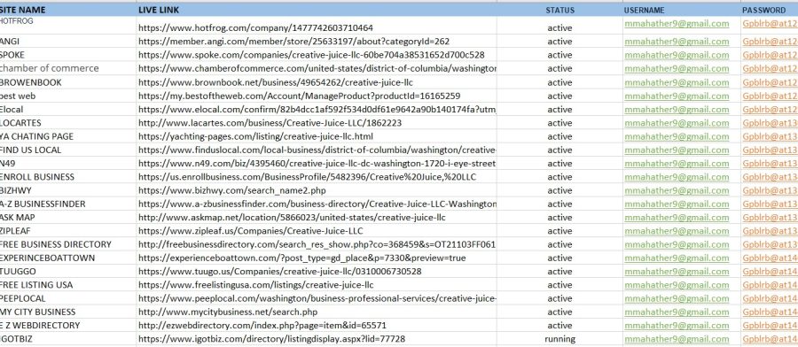 I will do 300 USA,UK,AUS,CANADA local citations for local seo