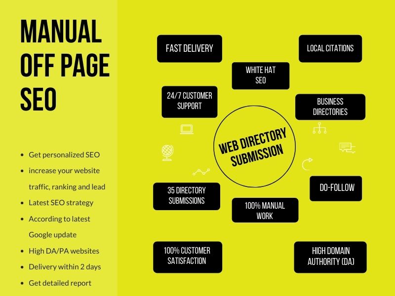 I will do 30 directory submissions manually on high DA/PA websites and increase traffic