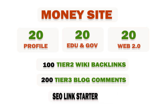I will do google ranking SEO linkbuilding backlinks service