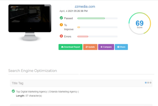 Professionally SEO report website analysis