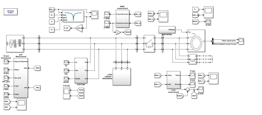 I will do electrical engineering projects and tasks in matlab simulink.