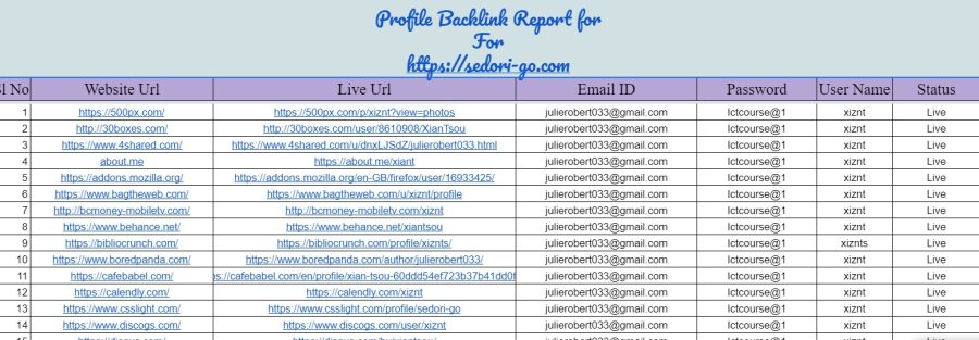 I WILL DO 100 high quality manual DA profile backlinks