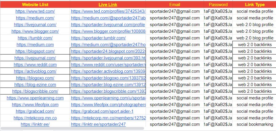 300 manual DA 90 dofollow web 2.0 profile, mixed SEO backlinks service