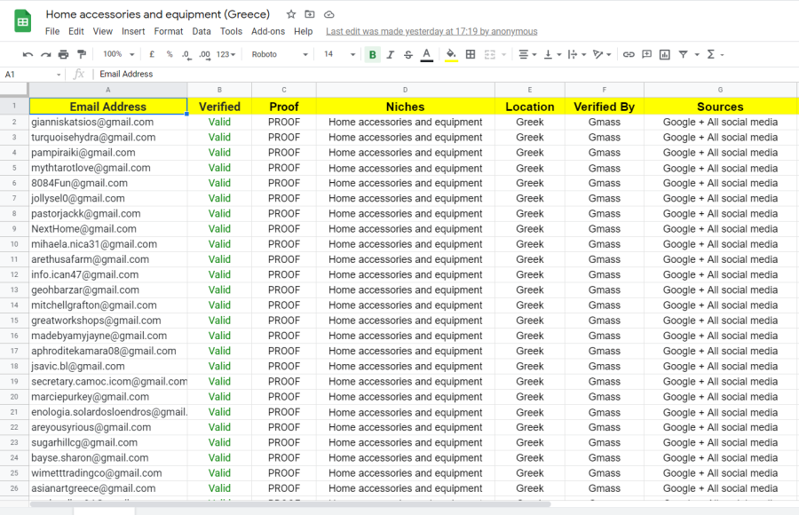 I will give you 3k niche targeted valid email list