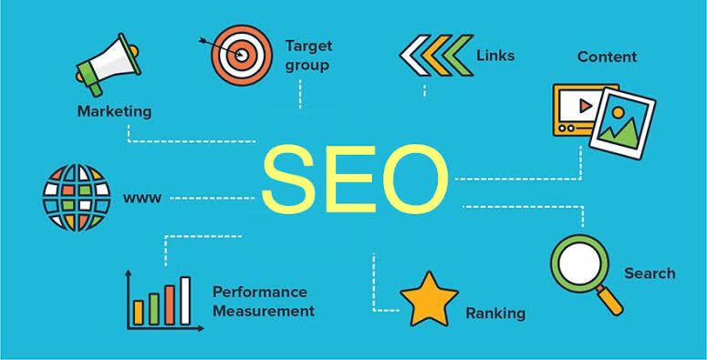 We build strong SEO ranking articles 4x1000 words