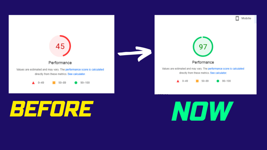 WordPress Speed Optimization For Ultra Fast Loading