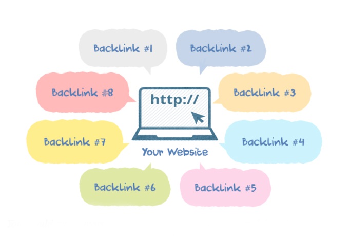 build 380 high authority seo backlinks to push to the google top