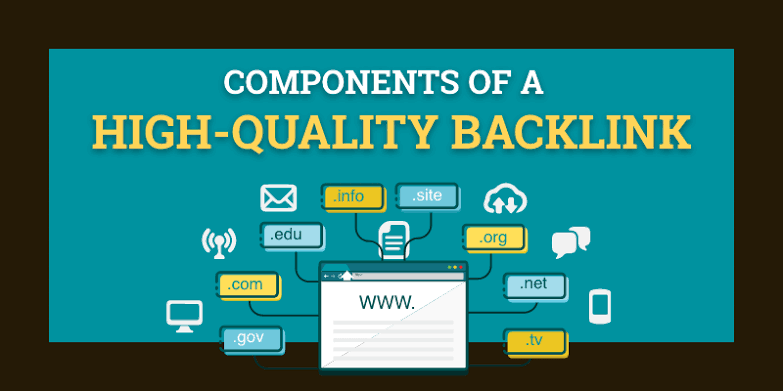 Your Backlinks are Worthless,Backlinks Supercharger Quickly Index All Your Backlinks.