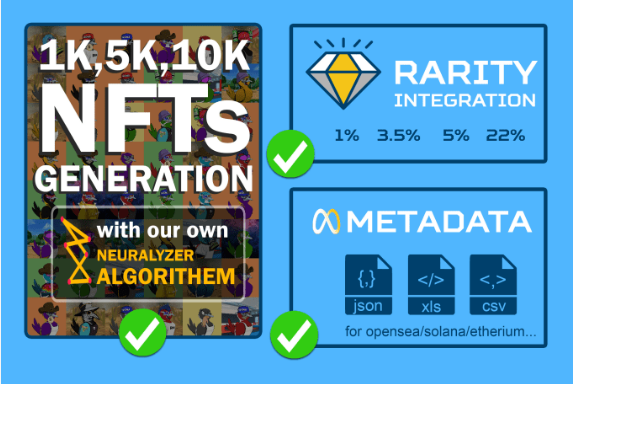I will generate your nft art variations with metadata and rarities For opensea