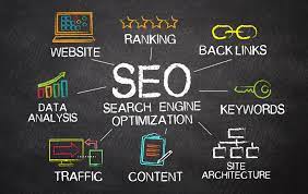 Content Marketing: 9 Steps to Successfully Market Your Business With Content