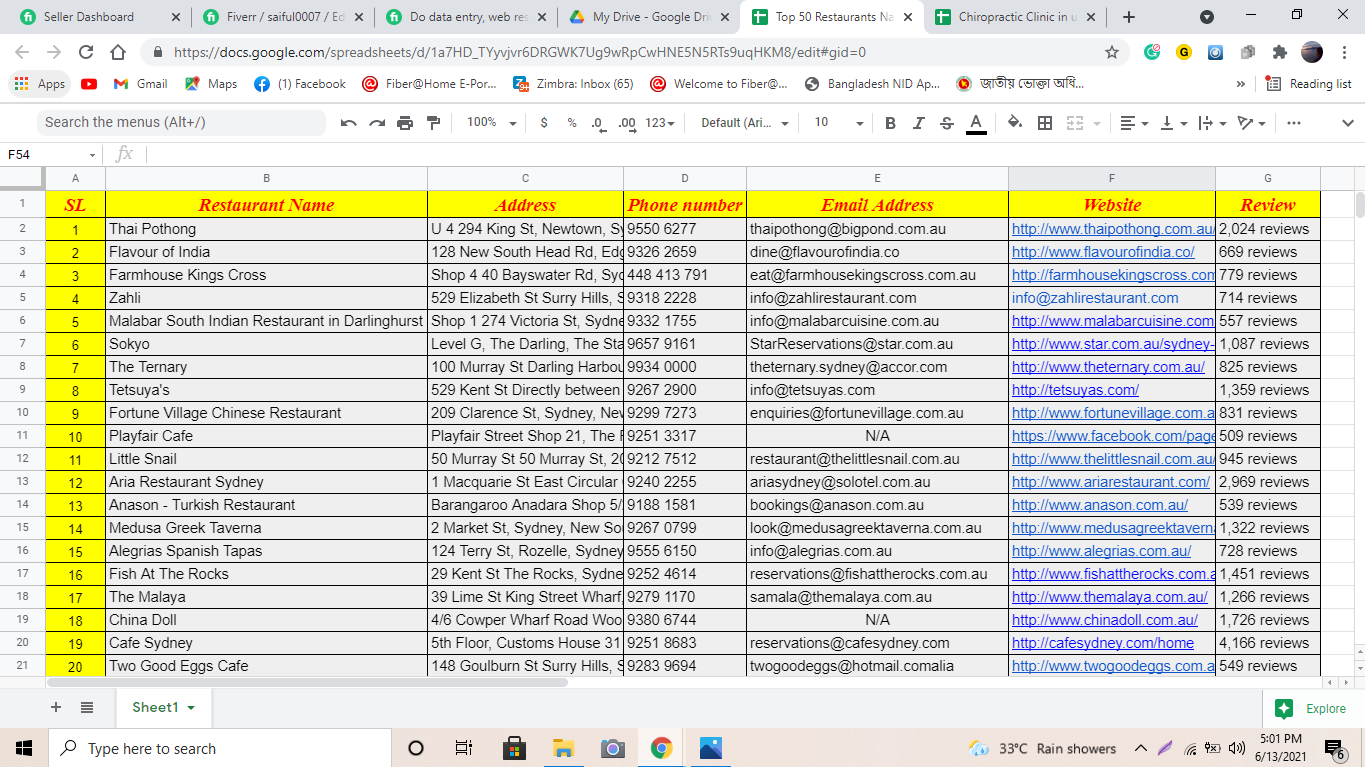 I will do LinkedIn research b2b lead generation and data entry