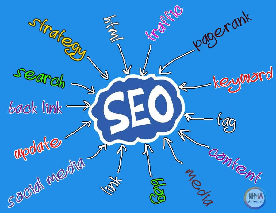I'll write one thousand WORDS web optimization pleasant contents or articles your website/blog Pro w