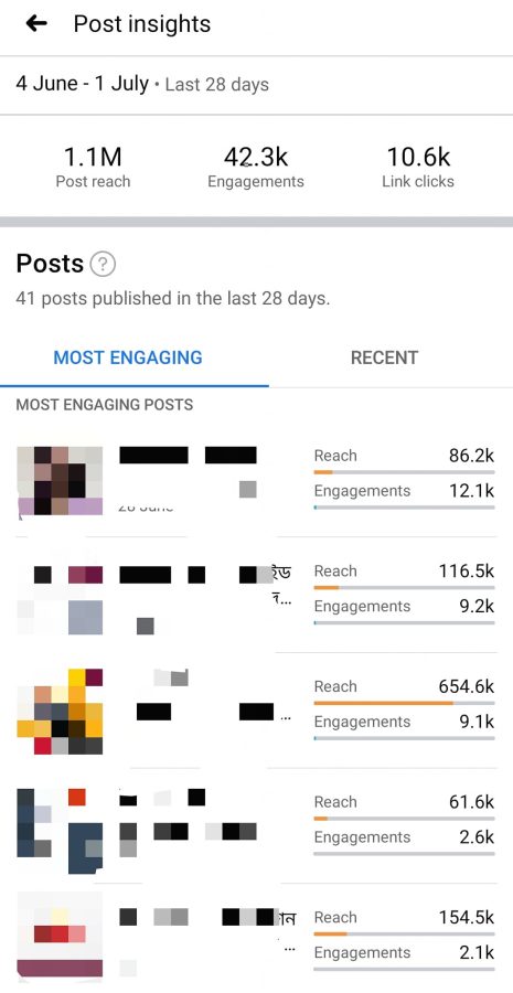 Social media manager with great and unique run ads.