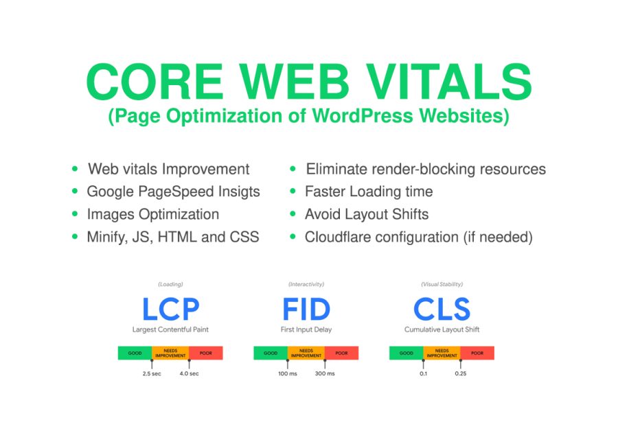 I will fix & optimize pagespeed of your website